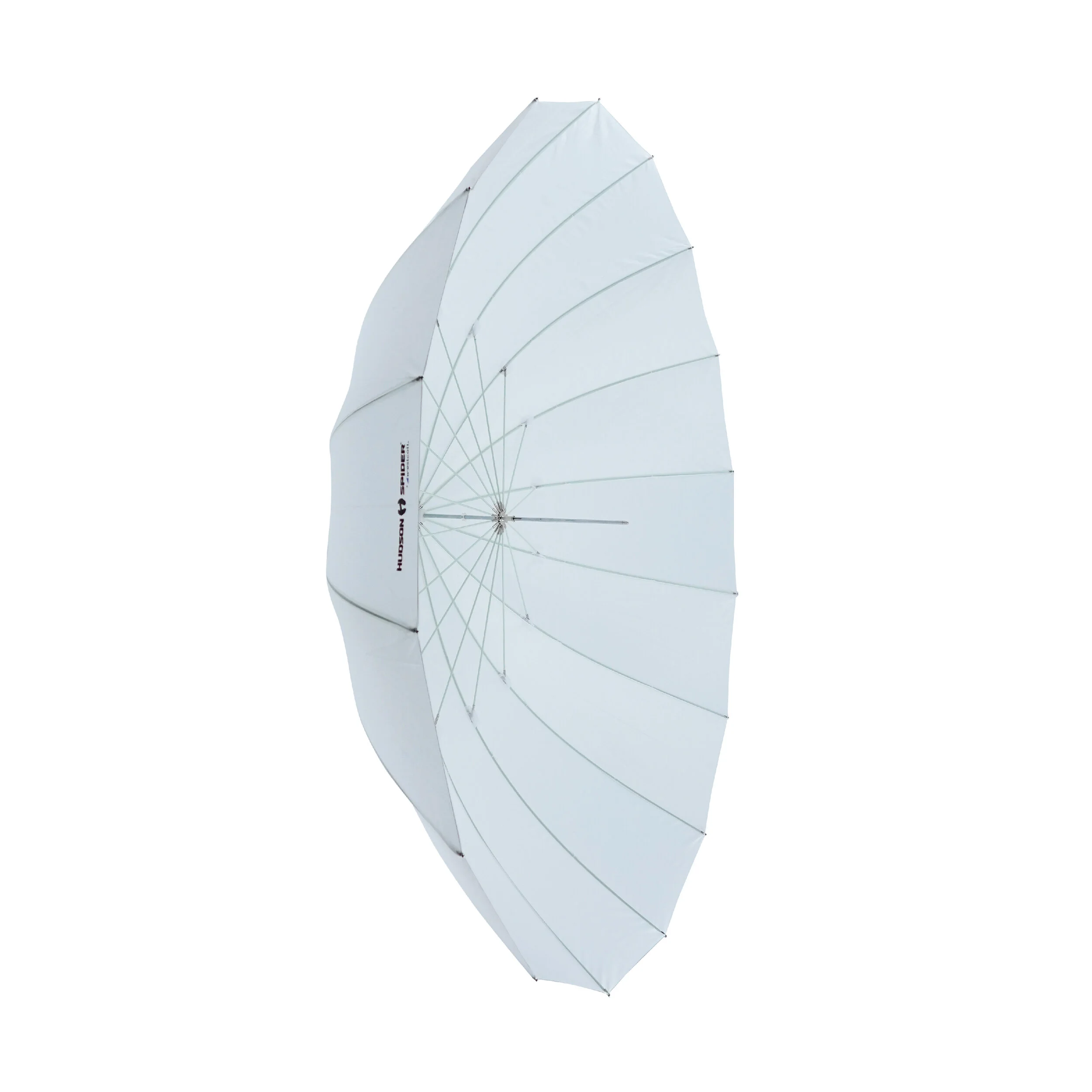 Umbrellas — HUDSON SPIDER
